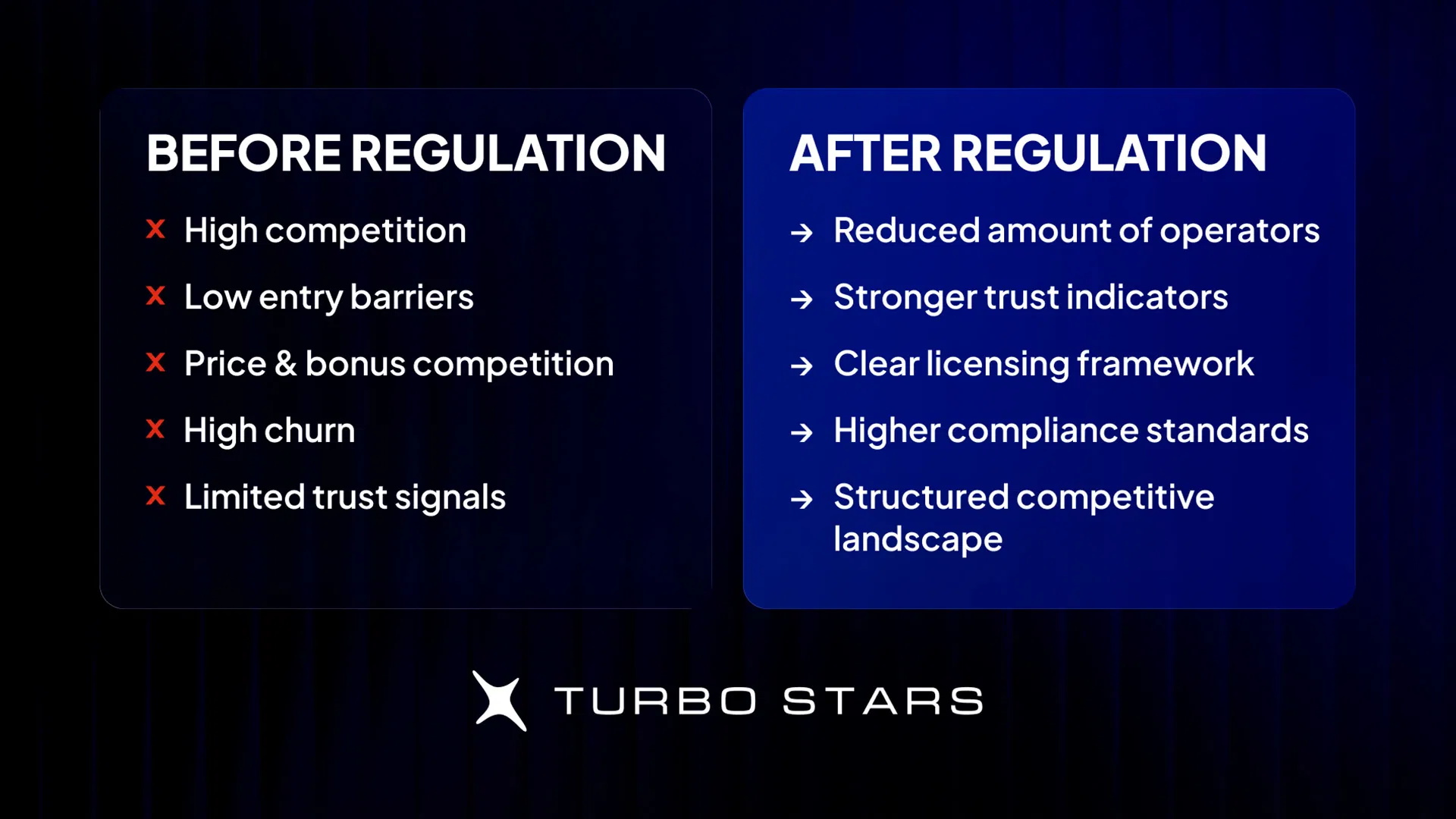 La réglementation n’est pas l’ennemi : comment la conformité peut être votre avantage concurrentiel | 1772070299 977 La reglementation nest pas lennemi comment la conformite peut