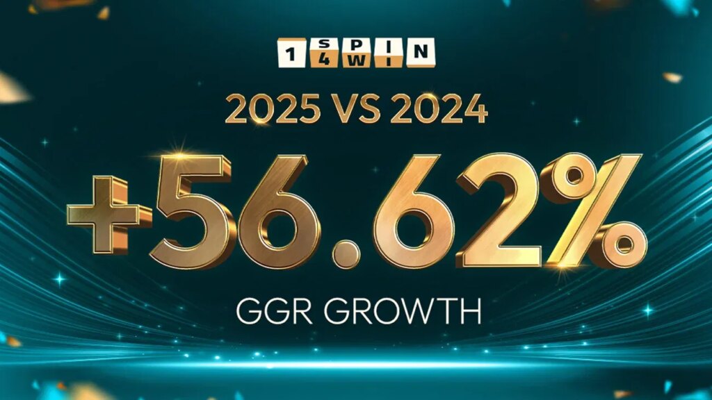 1spin4win rapporte une croissance de 56,62 % du GGR en 2025 alors que le nombre de joueurs et les paris augmentent | 1spin4win rapporte une croissance de 5662 du GGR en
