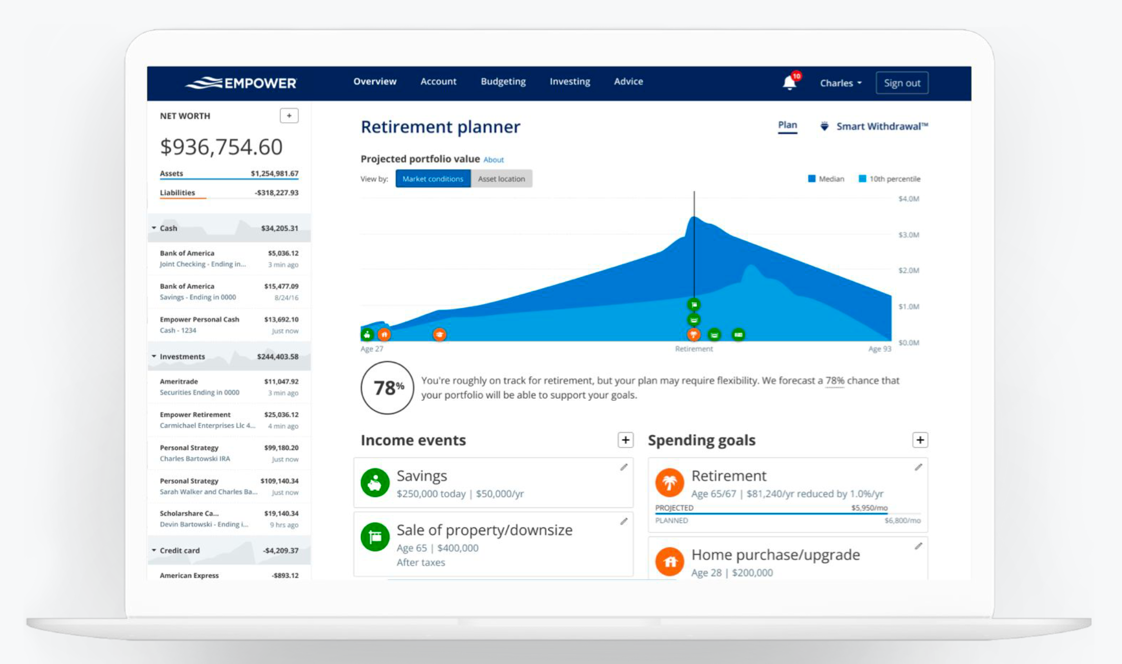 Autonomisez le planificateur de retraite