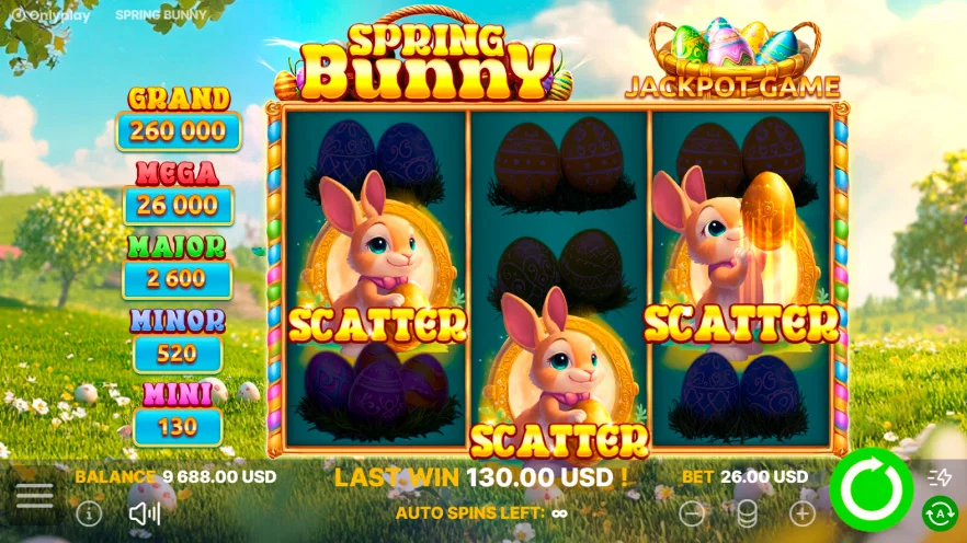 Onlyplay déploie des titres sur le thème de Pâques avec des formats de jeu et des mesures de performances variés | 1776296953 197 Onlyplay deploie des titres sur le theme de Paques avec