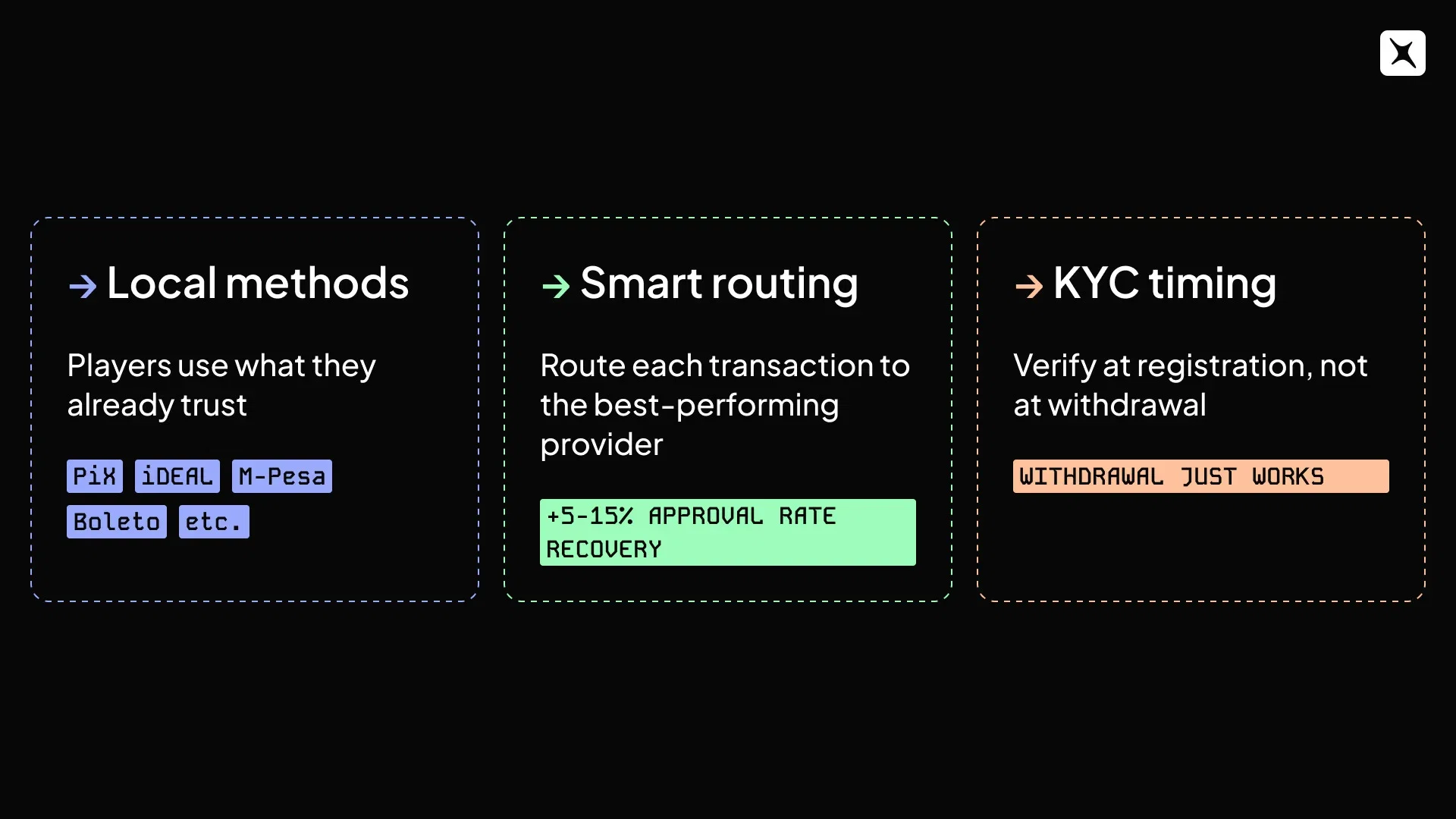 Analyse Turbo Stars : l'infrastructure de paiement dans le cadre de la rétention | 1776988003 391 Analyse Turbo Stars linfrastructure de paiement dans le cadre de